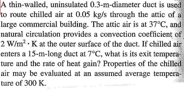 Solved A Thin Walled Uninsulated 0 3m Diameter Duct Is Used Chegg