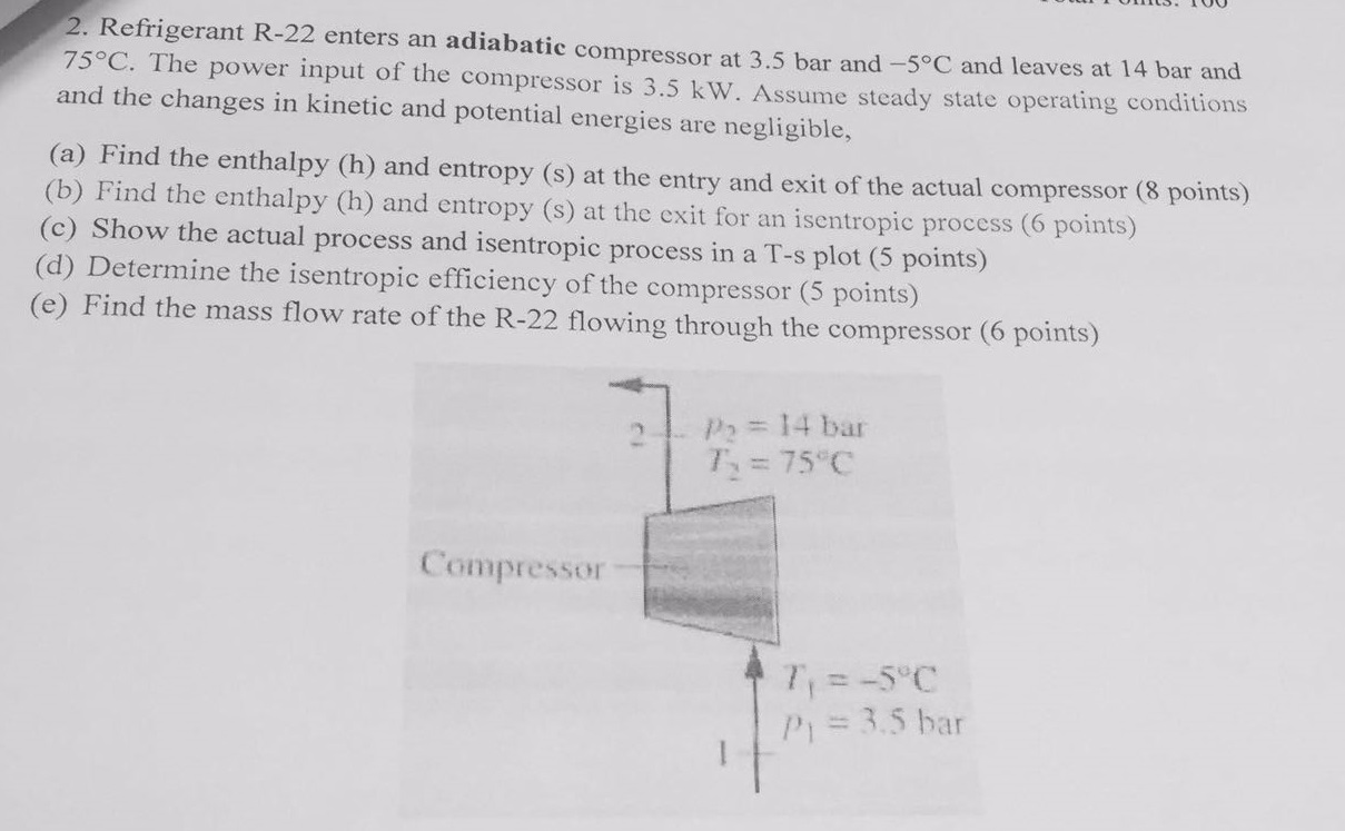 Solved Refrigerant R Enters An Adiabatic Compressor At Chegg