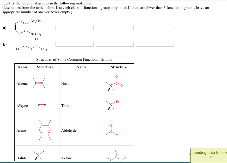 Solved Identify The Functional Groups In The Following Chegg