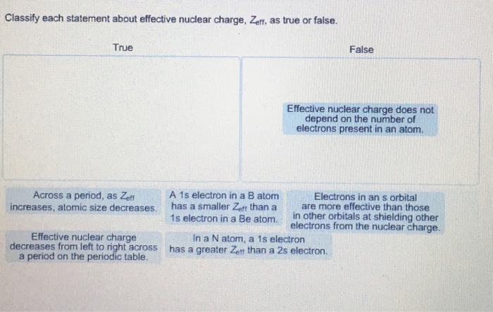 Solved Classify Each Statement About Effective Nuclear Chegg