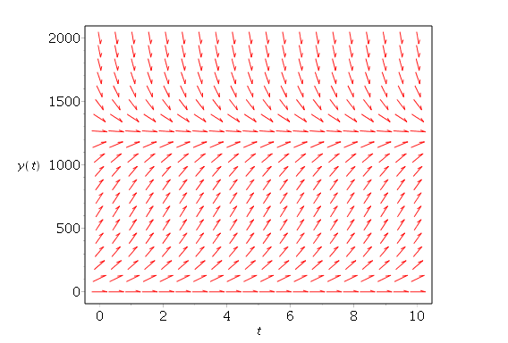 Solved --ノノノ// 1 \\\\\\\\\\\ 1 ーーーーノノノ/ 1 \ \\\\\\\\\ \ | Chegg.com