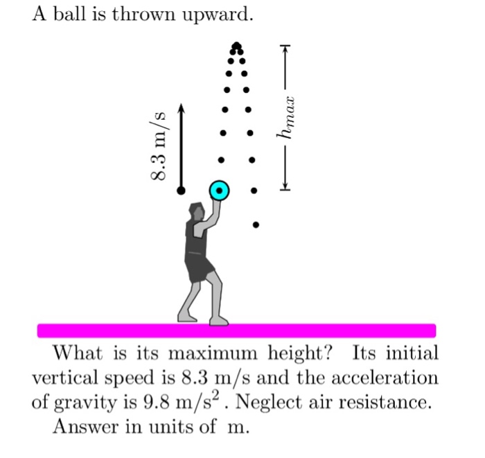 Solved A Ball Is Thrown Upward. What Is Its Maximum Heigh...