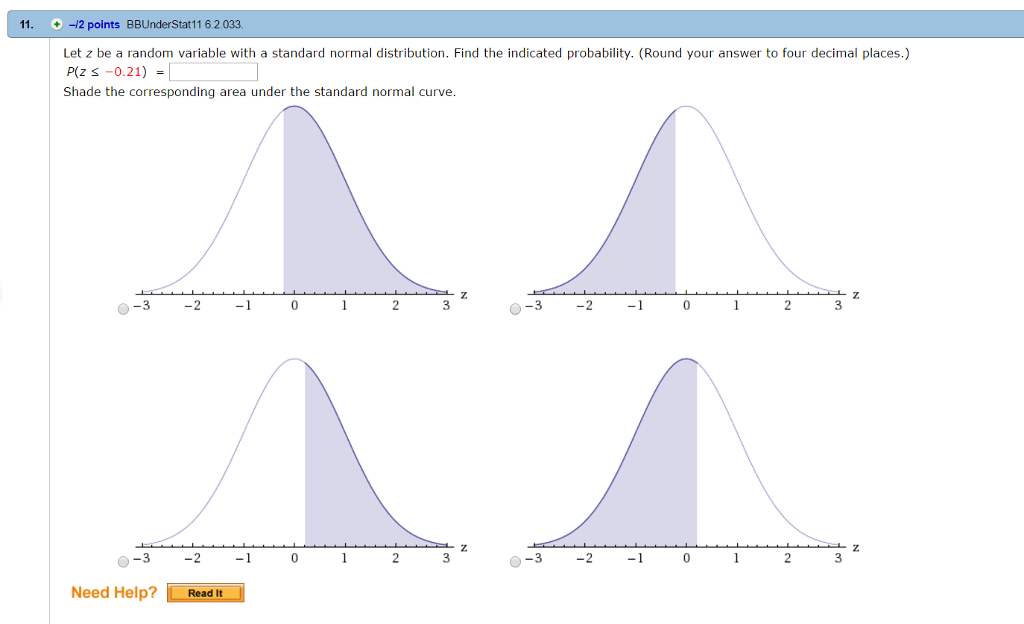 Solved Let Z Be A Random Variable With A Standard Normal Chegg