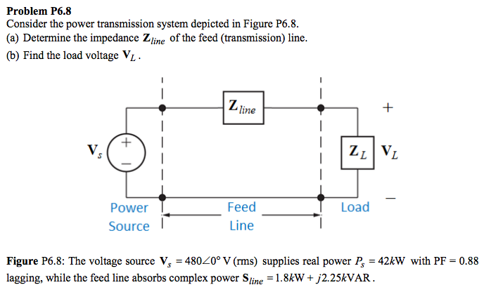 Solved Problem P6 8 Consider The Power Transmission System Chegg