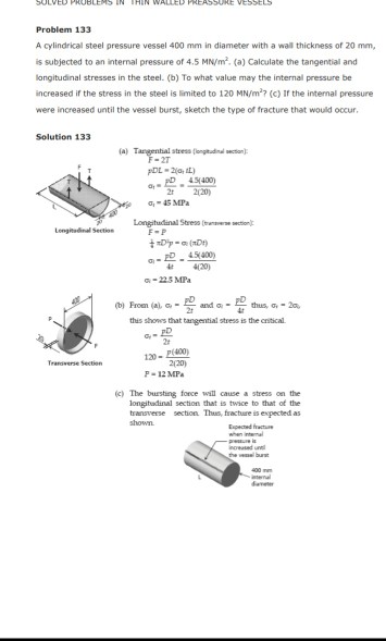 Solved Problem 133 A Cylindrical Steel Pressure Vessel 400 Chegg