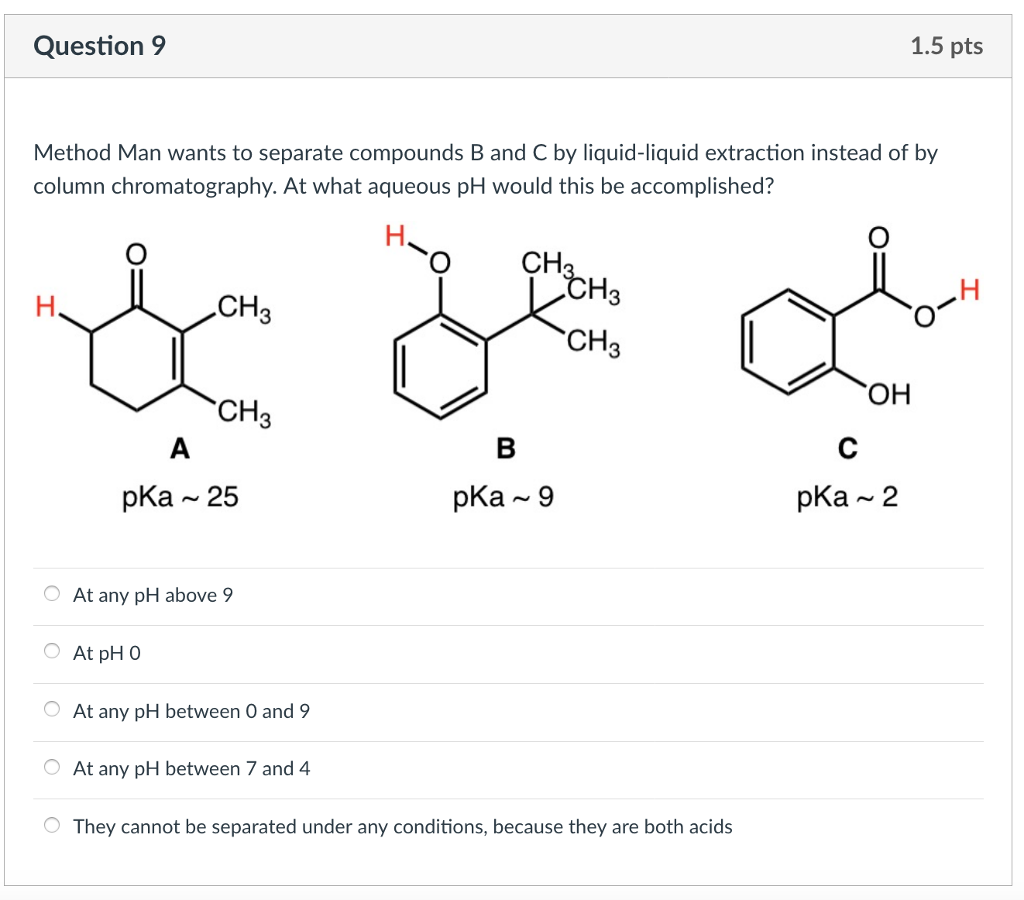 Solved Question 9 1 5 Pts Method Man Wants To Separate Chegg