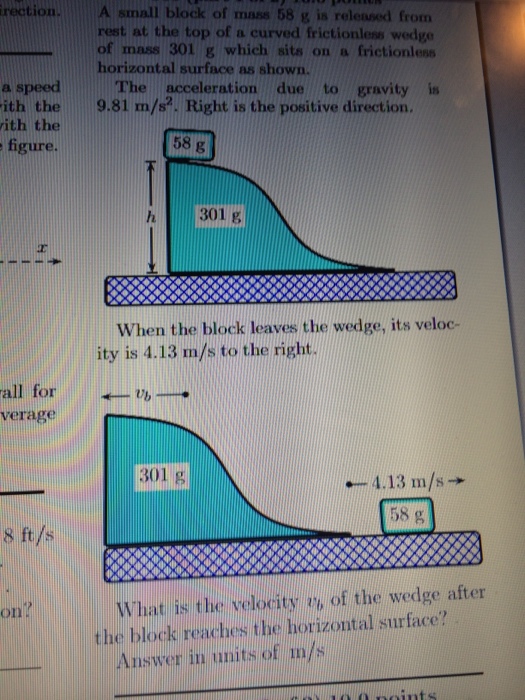 Solved A Small Block Of Mass 58 G Is Rest At The Top Of A Chegg