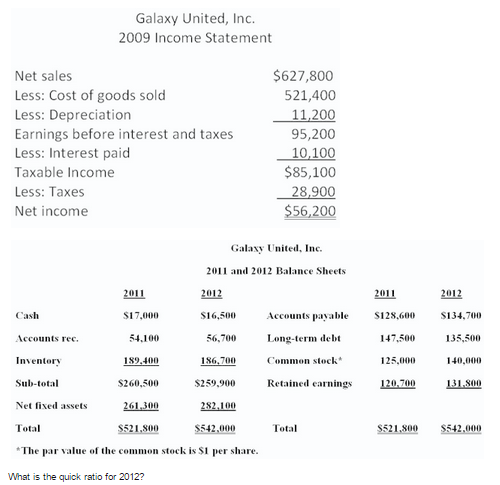 solved-galaxy-united-inc-2009-income-statement-net-sale-chegg