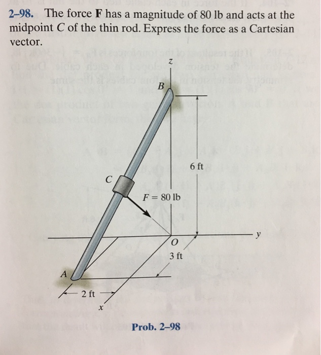 Solved The Force F Has A Magnitude Of 80 Lb And Acts At The Chegg