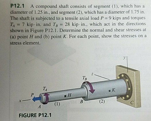 Solved P A Compound Shaft Consists Of Segment Which Chegg