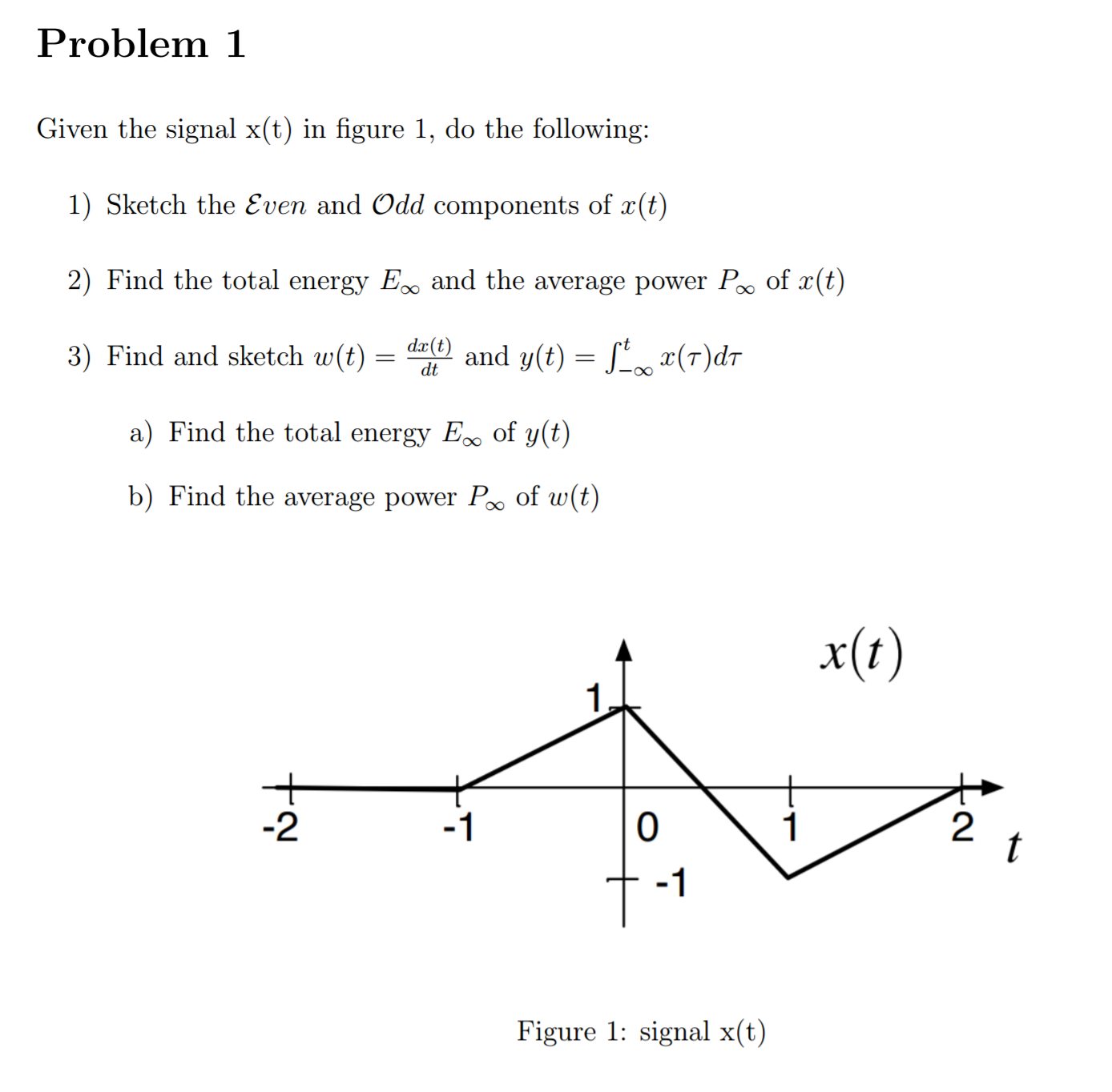 Solved Given The Signal X T In Figure 1 Do The Following Chegg