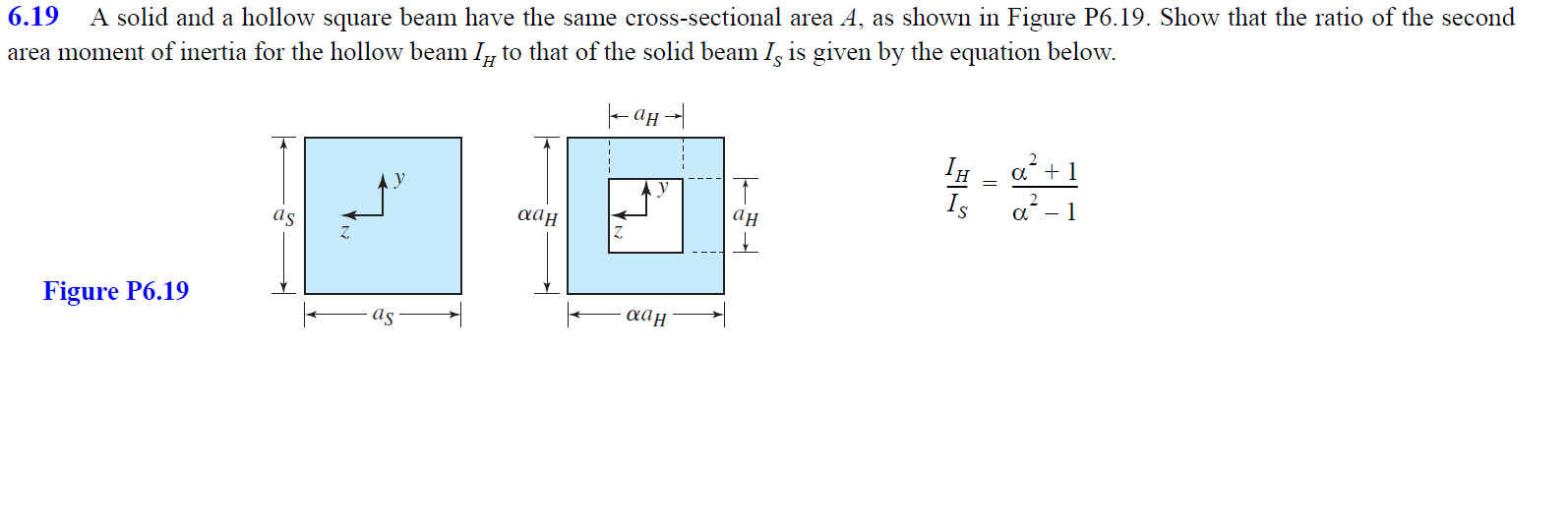 cross sectional area of rectangle formula