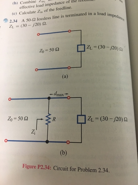 Solved A 50 Ohm Lossless Line Is Terminated In A Load Chegg