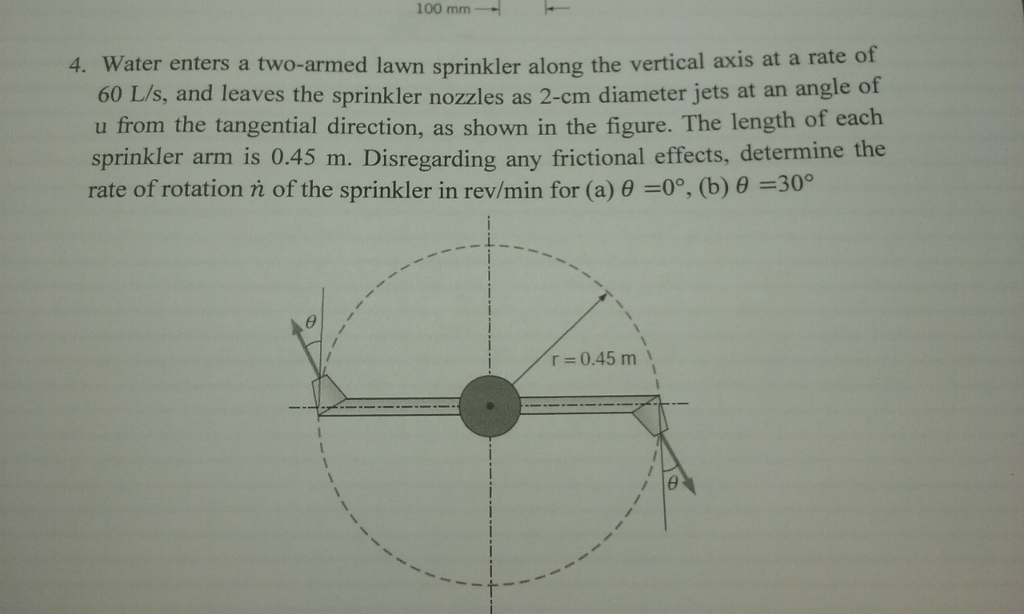 Solved Water Enters A Two Armed Lawn Sprinkler Along The Chegg
