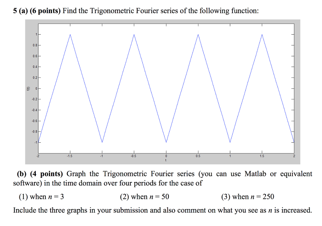 Solved 5 A 6 Points Find The Trigonometric Fourier Chegg