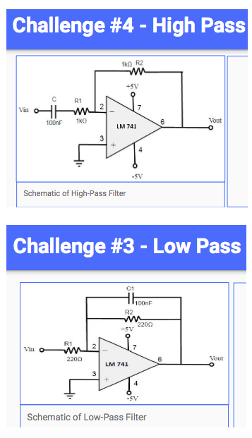 Solved Given The HPF And LPF What Would Be The Cutoff Chegg