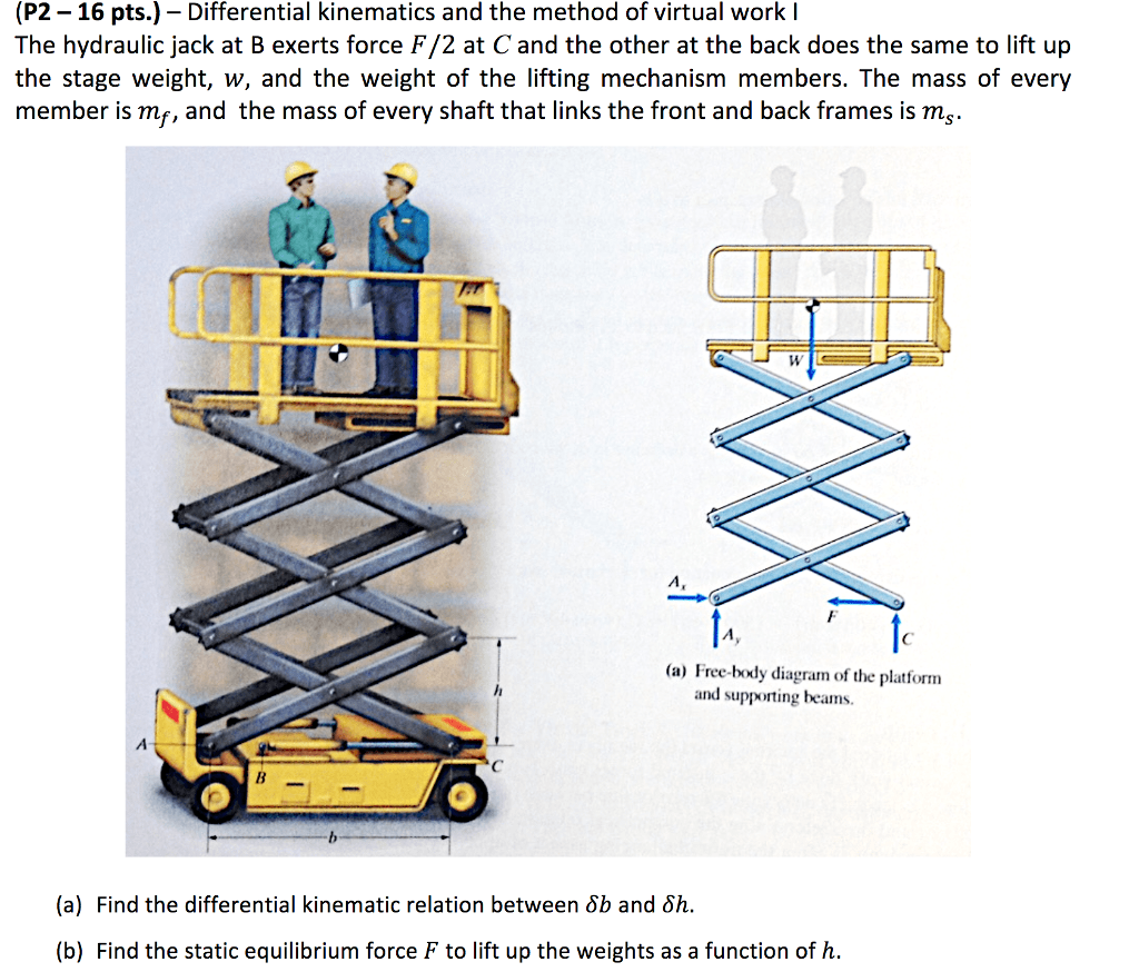 Solved (P2 16 Pts.) Differential Kinematics And The M...