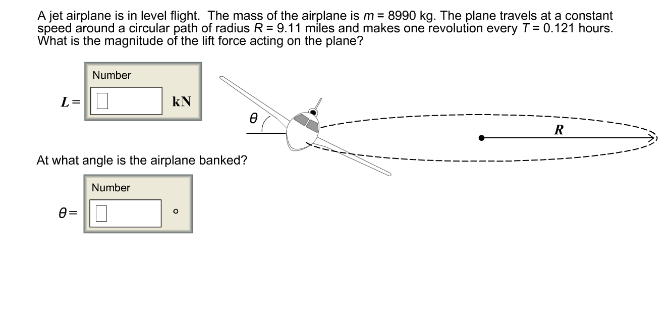 Solved A Jet Airplane Is In Level Flight The Mass Of The Chegg