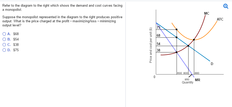 Solved: Refer To The Diagram To The Right Which Shows The ... | Chegg.com