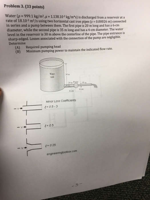 Solved Water Rho 999 1 Kg M 3 Mu 1 138 10 3 Kg M S Chegg