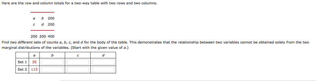 Solved Here Are The Row And Column Totals For A Two Way Chegg