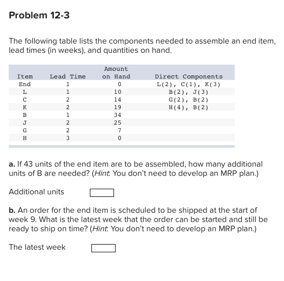 Solved Problem The Following Table Lists The Components Chegg