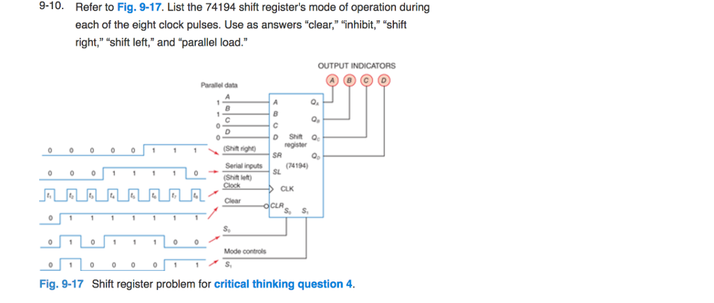 Solved Refer to Fig. 9-17. List the 74194 shift register's | Chegg.com