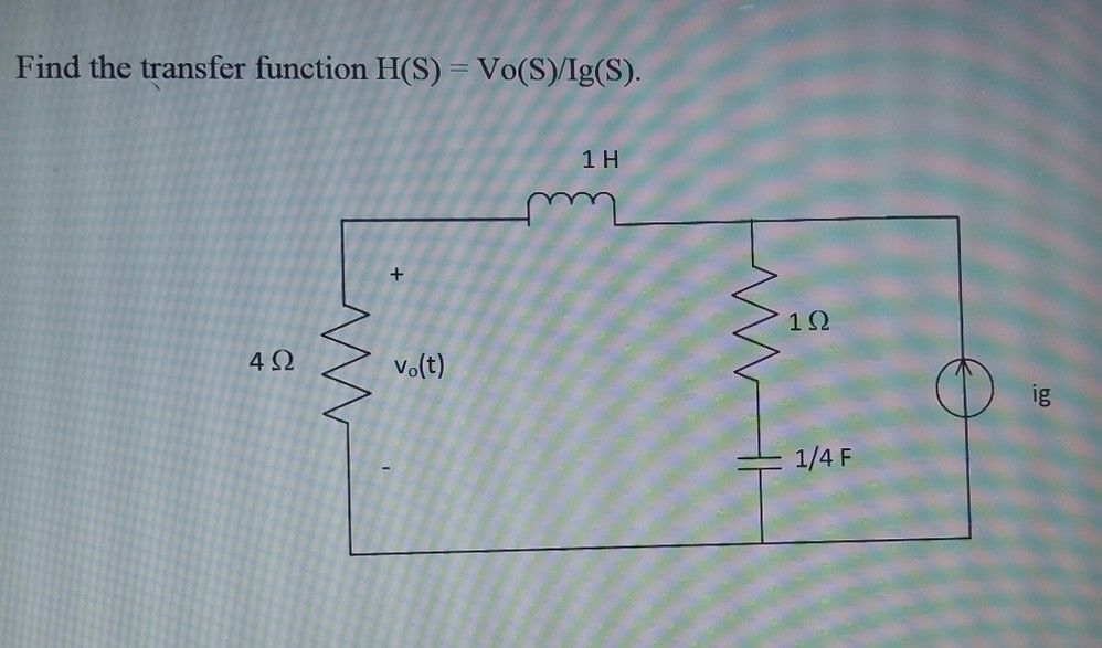 Solved Find The Transfer Function H S Vo S Ig S H Chegg