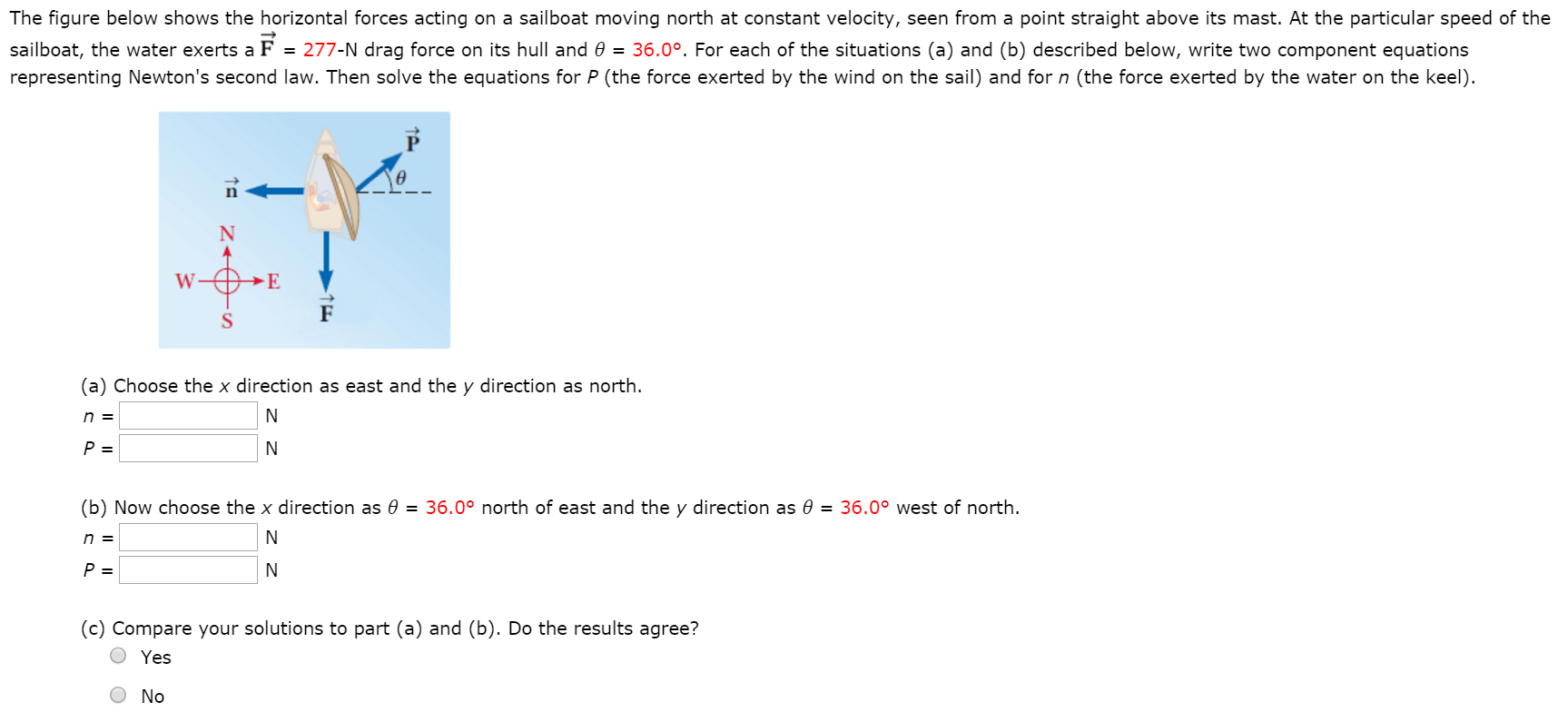 Solved The Figure Below Shows The Horizontal Forces Acting Chegg