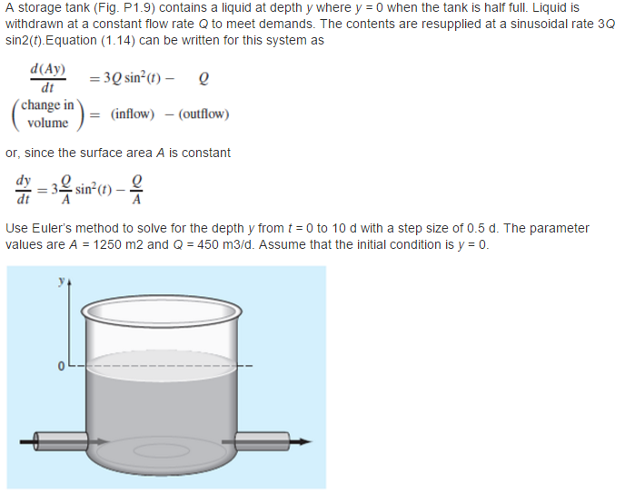 Solved A Storage Tank Fig P1 9 Contains A Liquid At Depth Chegg