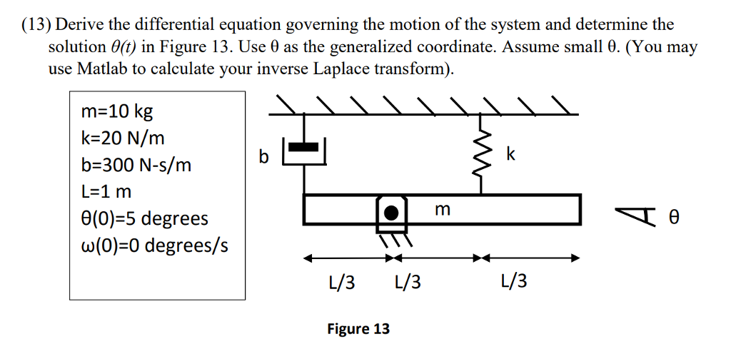 Solved Derive The Differential Equation Governing The Motion Chegg