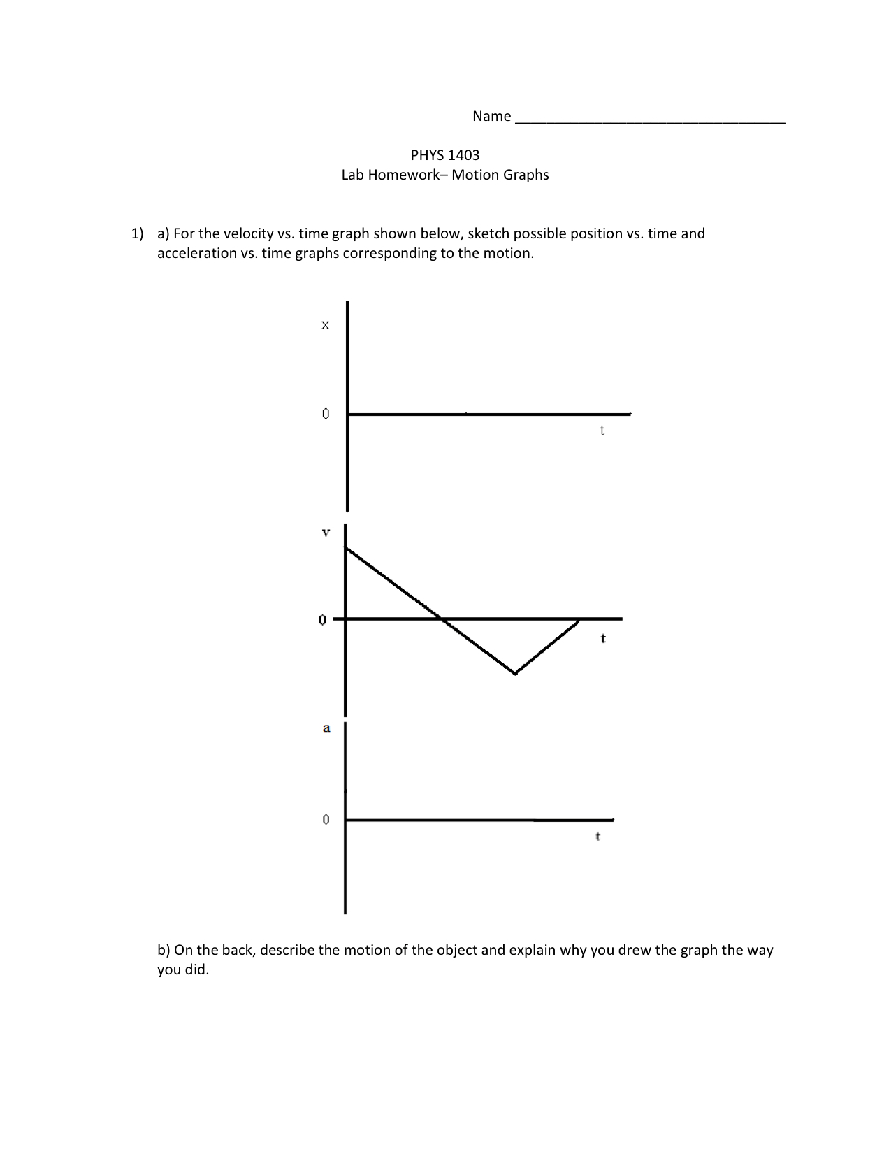 velocity vs time graph