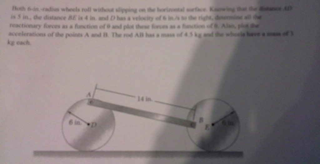 Solved Both In Radius Wheels Roll Without Slipping On The Chegg