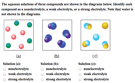 solved-the-aqueous-solutions-of-three-compounds-are-shown-chegg