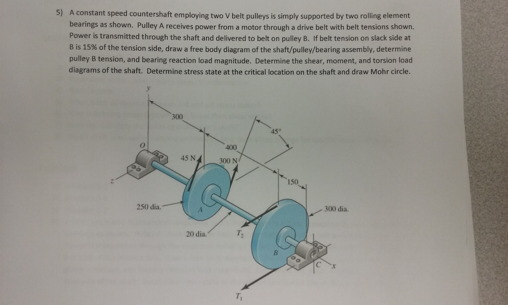 Solved A Constant Speed Countershaft Employing Two V Belt...