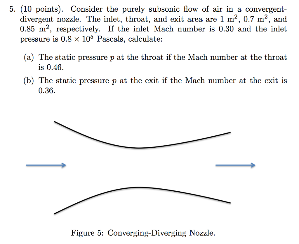 Solved Points Consider The Purely Subsonic Flow Of Chegg