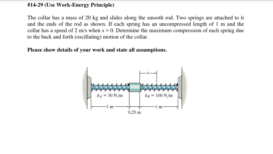 Solved The Collar Has A Mass Of 20 Kg And Slides Along The Chegg