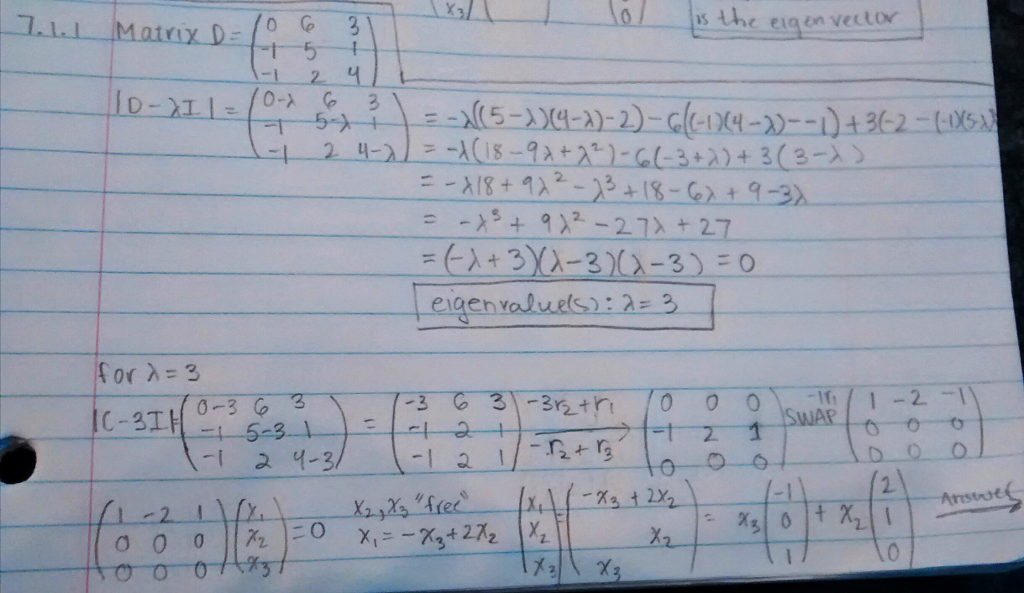 Solved 7 1 1 Determine The Eigenvalues And Eigenvectors For Chegg