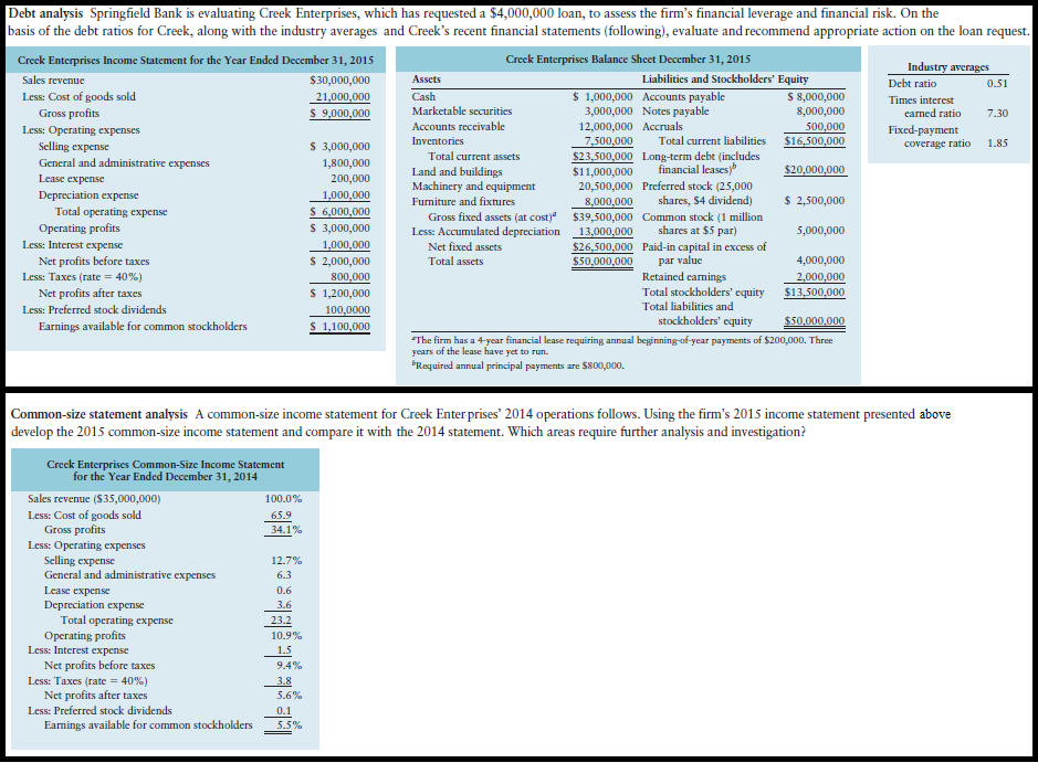 Homework help stockholders equity statement comparison