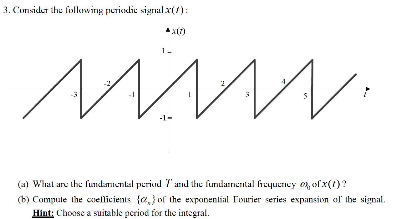 Solved Consider The Following Periodic Signal X T What Chegg