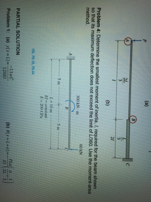 Determine The Smallest Moment Of Inertia I Required Chegg