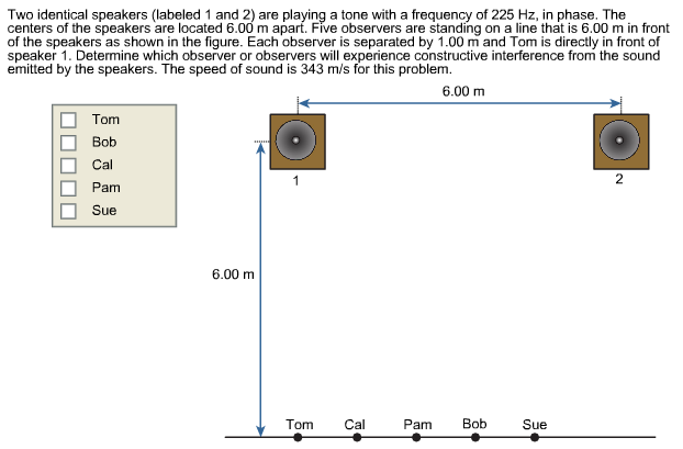 Solved Two Identical Speakers Labeled And Are Playing Chegg