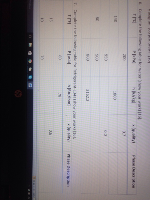 Solved Complete The Following Table For Water Show Your Chegg