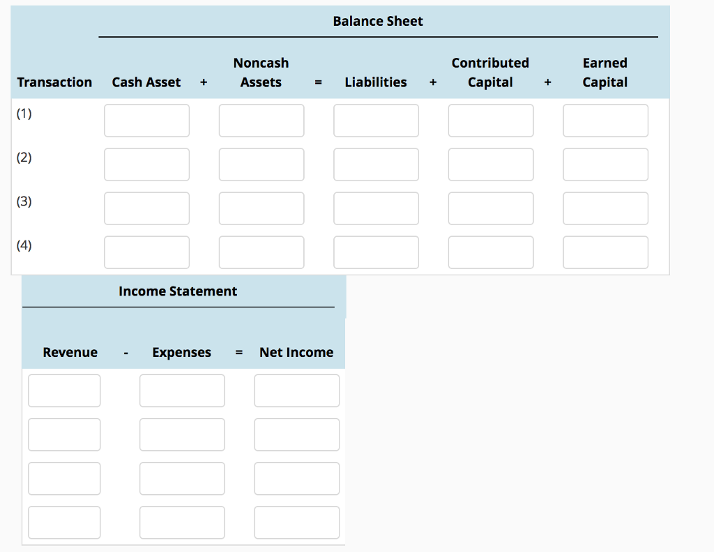 Solved Assessing Financial Statement Effects Of Trading A...