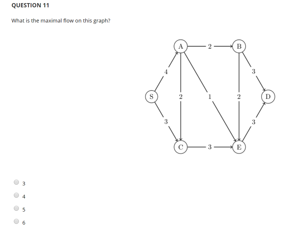 How To Read Maximal Flow Diagram Maximal Flow Problem