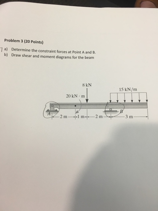 Solved Determine The Constraint Forces At Point A And B Chegg