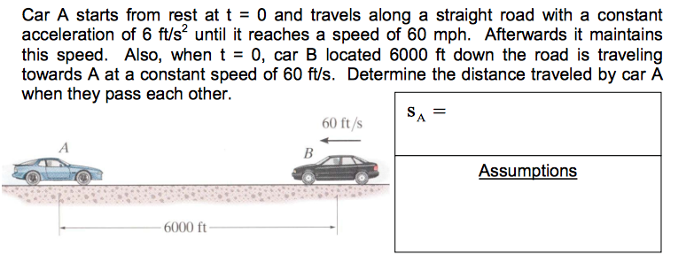 Solved: Car A Starts From Rest At T = 0 And Travels Along ... | Chegg.com