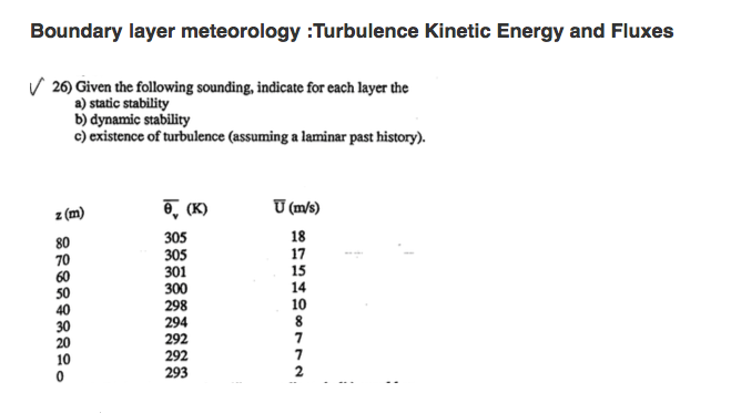 Solved Boundary Layer Meteorology Turbulence Kinetic Energy Chegg