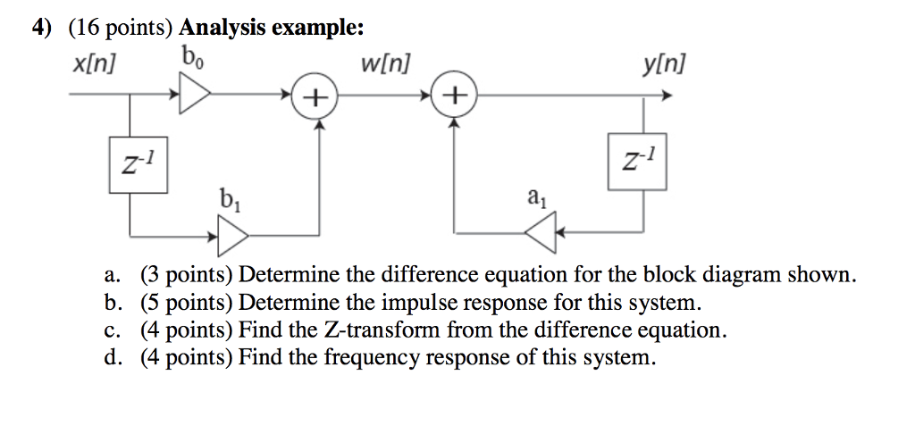 Solved Points Analysis Example Win Yin Z Z Bi Chegg