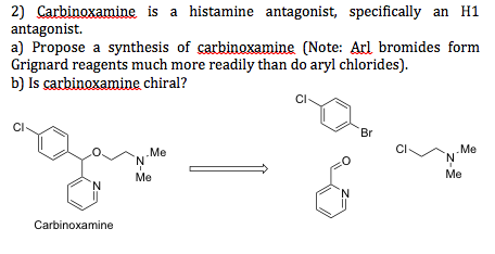 Carbinoxamine pictures images Carbinoxamine